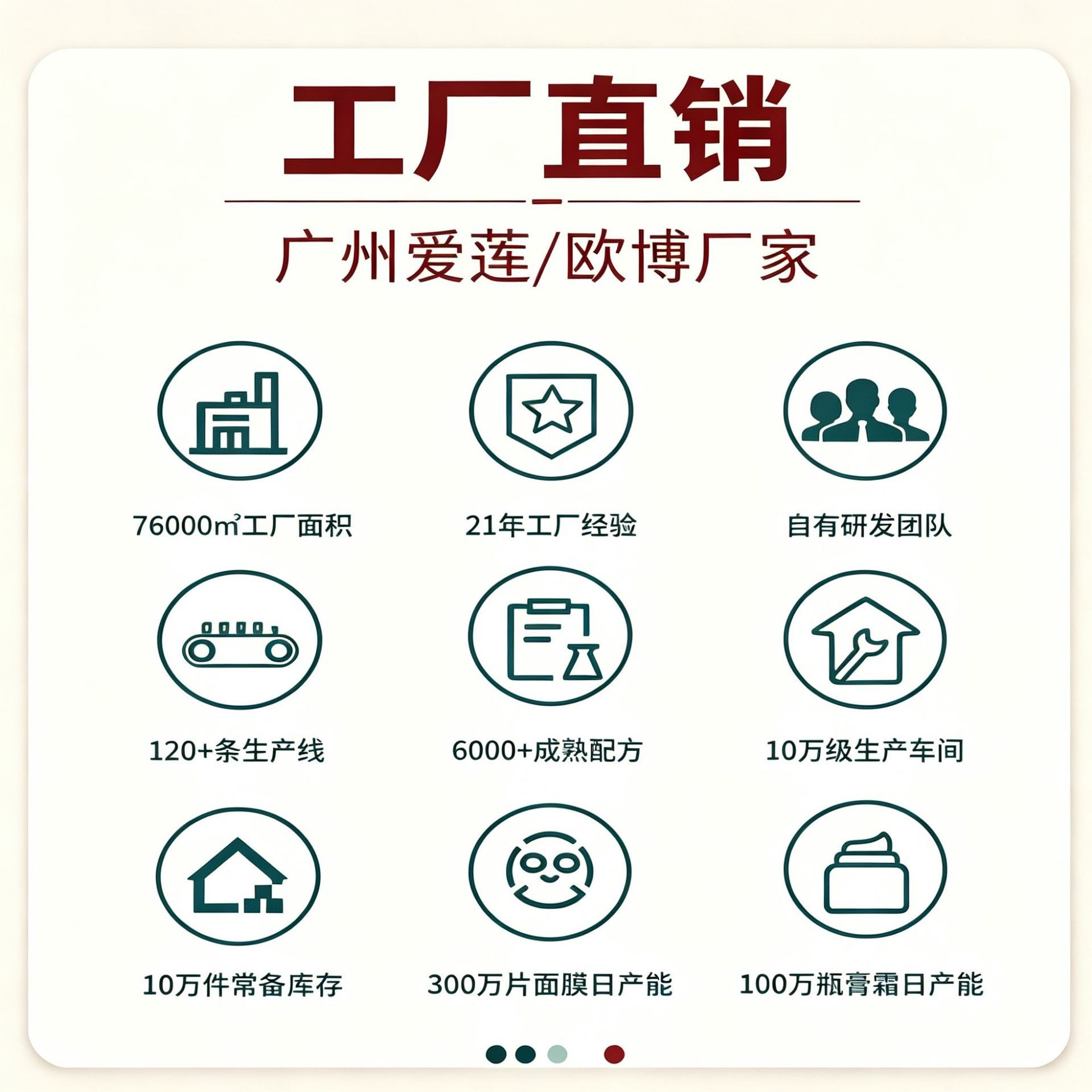 肤研577烟酰胺身体乳 秋冬补水保湿滋润提亮肤色润肤乳